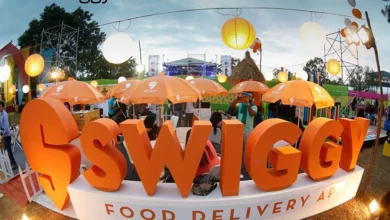 Swiggy Orders