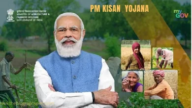 PM-KISAN Yojana